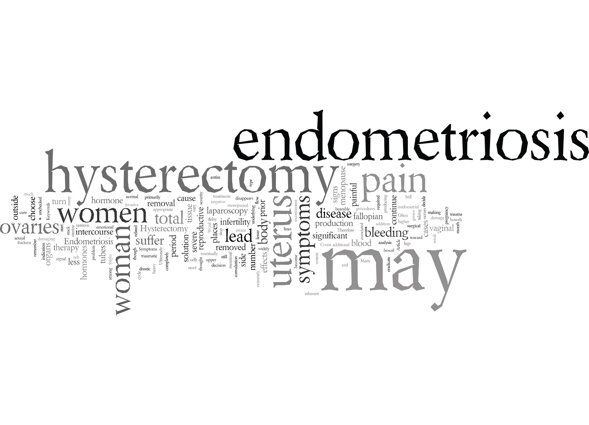 Hysterectomy "4-1-1" and What to Expect