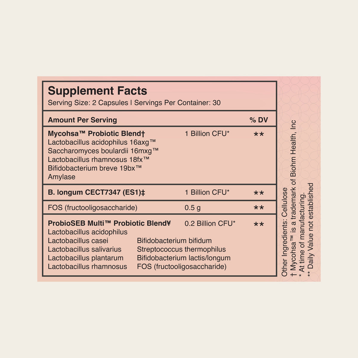 FloraNu Daily Probiotic