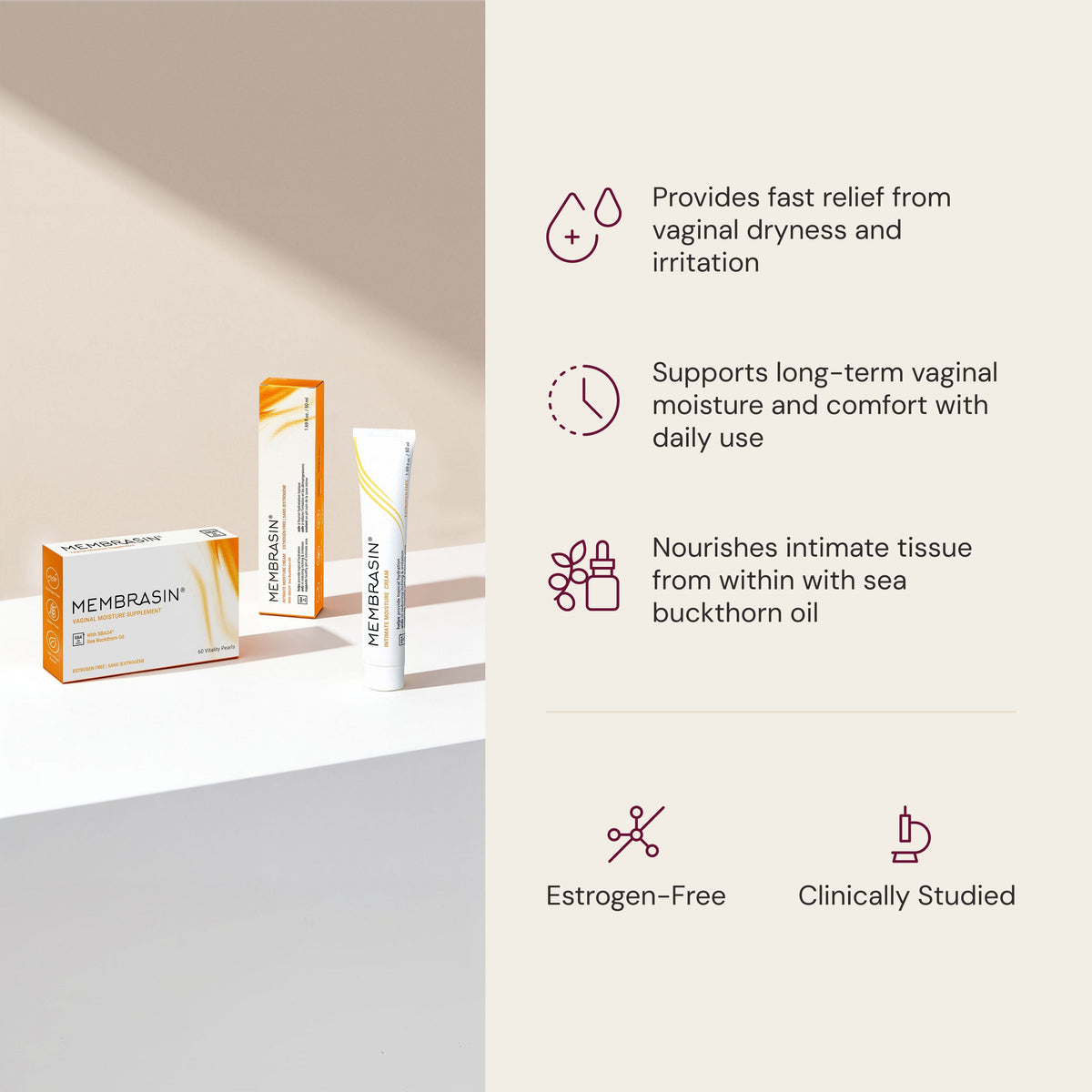 Membrasin® Protocol