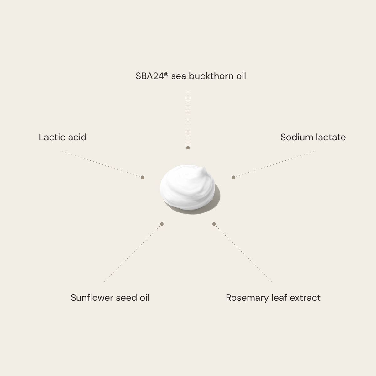 Membrasin® Vaginal Moisture Cream